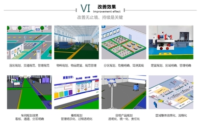 工廠布局規(guī)劃 新工廠規(guī)劃布局、工廠管理布局規(guī)劃全解析